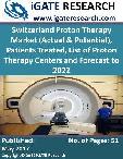 Switzerland Proton Therapy Market (Actual & Potential), Patients Treated, List of Proton Therapy Centers and Forecast to 2022