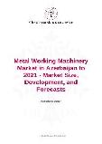 Metal Working Machinery Market in Azerbaijan to 2021 - Market Size, Development, and Forecasts