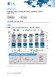 Western Europe Vertical Markets IT Spending Forecast, 2016-2021