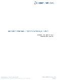 H1 2020 Analysis: Medulloblastoma Research and Development Pipeline