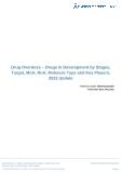 Drug Overdose Drugs in Development by Stages, Target, MoA, RoA, Molecule Type and Key Players, 2022 Update