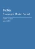 India Beverages Market Report- Q4 2024