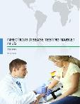 Infectious Disease Testing Market in the US 2015-2019