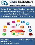 Japan Smart Home Market, Number, Household Penetration (by Application Areas), Policies, Trends & Key Company Profiles - Forecast to 2026