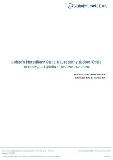 Leber’s Hereditary Optic Neuropathy (Leber Optic Atrophy) - Pipeline Review, H2 2020