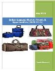 Indian Luggage Market: Trends & Opportunities (2015-2019)