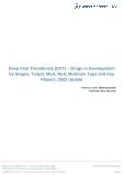 Deep Vein Thrombosis (DVT) Drugs in Development by Stages, Target, MoA, RoA, Molecule Type and Key Players, 2022 Update