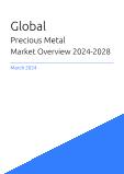 Global Precious Metal Market Overview 2023-2027