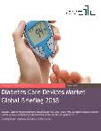 Diabetes Care Devices Market Global Briefing 2018