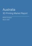  Australia 3D Printing Market Report- Q4 2024