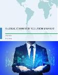 Global Cognitive Solution Market 2018-2022