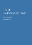 India Used Car Market Report - Q4 2024