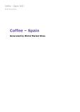 Coffee in Spain (2021) – Market Sizes