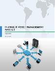 Global IT Asset Management Market 2016-2020