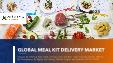 Meal Kit Delivery: Global Market Analysis and Forecast