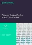 Acobiom - Product Pipeline Analysis, 2022 Update