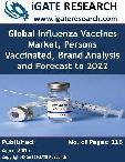 Global Influenza Vaccines Market, Persons Vaccinated, Brand Analysis and Forecast to 2022