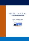 Italy Construction Industry Databook Series – Market Size & Forecast by Value and Volume (area and units) across 40+ Market Segments in Residential, Commercial, Industrial, Institutional and Infrastructure Construction, Q1 2022 Update