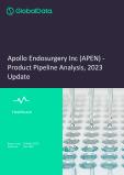 Apollo Endosurgery Inc (APEN) - Product Pipeline Analysis, 2023 Update