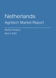  Netherlands Agritech Market Report- Q4 2024