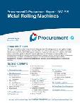 Metal Rolling Machines in the US - Procurement Research Report