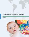 Global Baby Walker Market 2016-2020