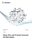 Music, Film, and TV Sector Scorecard - Thematic Intelligence