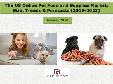 The US Online Pet Food and Supplies Market: Size, Trends & Forecasts (2019-2023)