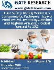 Food Safety Testing Market (by Contaminants, Pathogens, Type of Food Tested, Technology/Method and Regional Analysis) - Global Forecast to 2021
