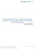 Ischemia Reperfusion Injury Drugs in Development by Stages, Target, MoA, RoA, Molecule Type and Key Players, 2022 Update