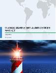 Global Marine Signaling Devices Market 2017-2021