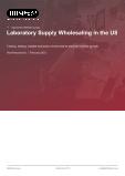 Laboratory Supply Wholesaling in the US - Industry Market Research Report