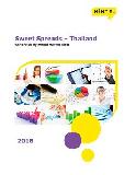 Sweet Spreads in Thailand (2018) – Market Sizes