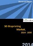 3D Bioprinting Market, 2014-2030