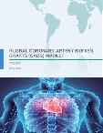 Global Coronary Artery Bypass Grafts (CABG) Market 2017-2021