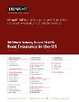Boat Insurance in the US - Industry Market Research Report