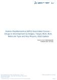 Human Papillomavirus (HPV) Associated Cancer Drugs in Development by Stages, Target, MoA, RoA, Molecule Type and Key Players, 2022 Update