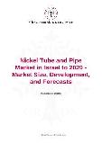 Nickel Tube and Pipe Market in Israel to 2020 - Market Size, Development, and Forecasts