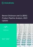 Becton Dickinson and Co (BDX) - Product Pipeline Analysis, 2023 Update