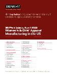 Women’s & Girls’ Apparel Manufacturing in the US - Industry Market Research Report
