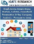 South Korea Smart Home Market, Volume, Household Penetration & Key Company Analysis - Forecast to 2024