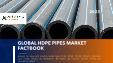 Global HDPE Pipe Market Factbook : Analysis by Grade Type, Diameter Type, By Application, By Region, By Country: Drivers, Trends and Forecast to 2029