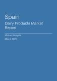  Spain Dairy Products Market Report- Q4 2024