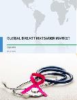 Global Breast Massager Market 2016-2020