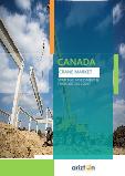Canada Crane Market - Strategic Assessment & Forecast 2021-2027