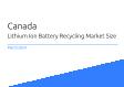 Lithium Ion Battery Recycling Canada Market Size 2023
