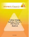 Global Mining Industry: Porter’s Five Forces Analysis