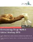 Dermatology Drugs Market Global Briefing 2018