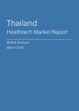  Thailand Healthtech Market Report- Q4 2024