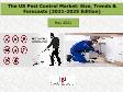 The US Pest Control Market: Size, Trends & Forecasts (2021-2025 Edition)